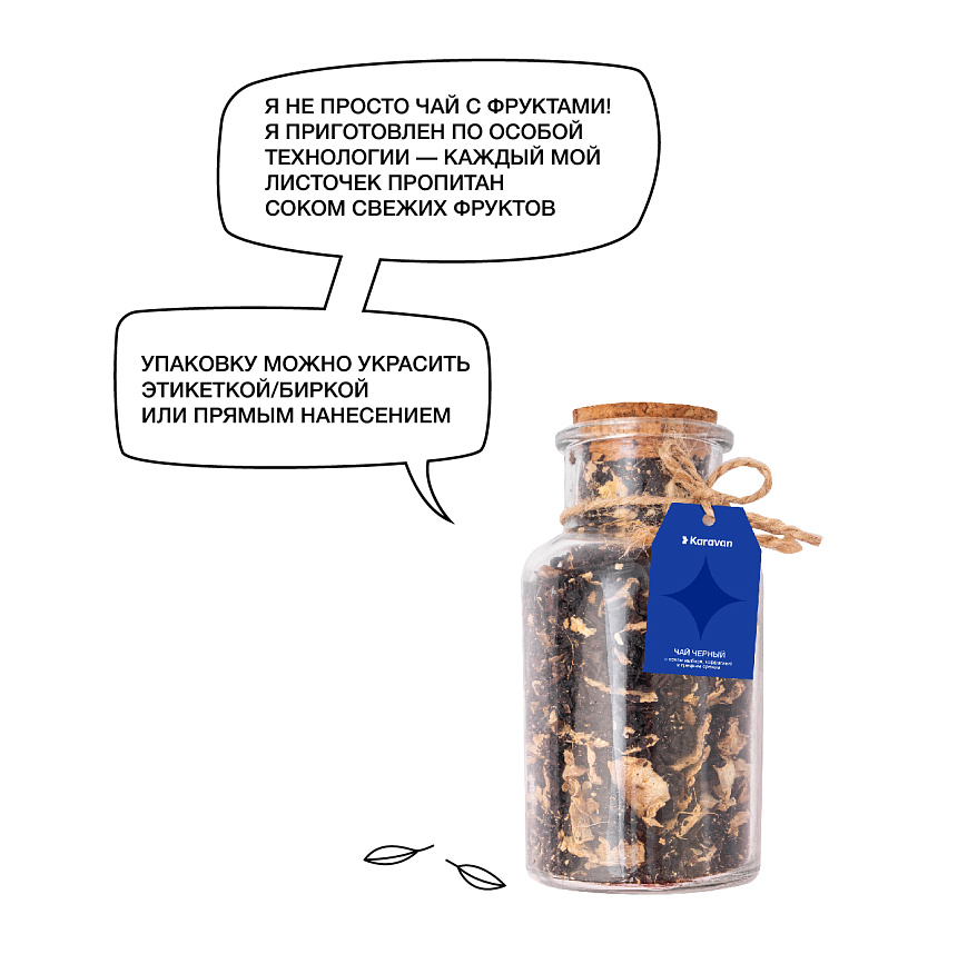 «Подсласти пилюлю»