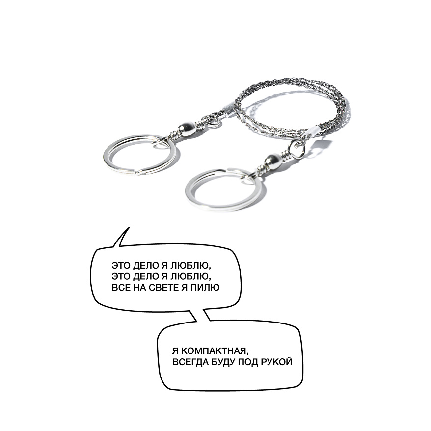«Men's Survival Kit»